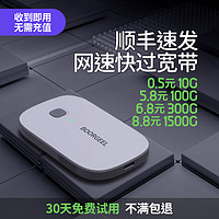 Natusun 納圖森 隨身wifi免插卡移動(dòng)wifi2023款 尊享版（八核八天線提速900%）