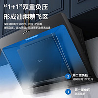 Midea 美的 CXW-220-JP11 抽油煙機