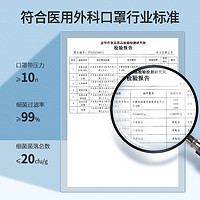 H&K 醫(yī)用外科口罩100只（每1只獨(dú)立包裝）三層防護(hù)