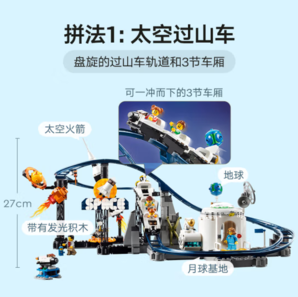 PLUS會員！LEGO 樂高 創(chuàng)意百變3合1系列 31142 太空火箭過山車