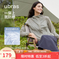 Ubras 輕薄蟬翼防曬衣