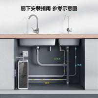 Haier 海爾 凈水器鮮活水pro家用凈水機5年RO反滲透超級上新-鮮活水pro1000G