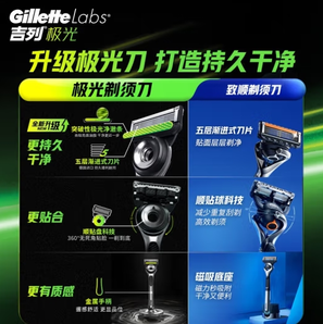 Gillette 吉列 極光手動剃須刀 1刀架+3刀頭+1底座