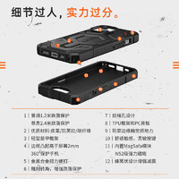 UAG iPhone15 鉆石透明殼