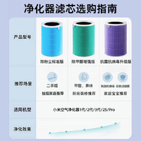 倍想 適配小米米家空氣凈化器2S123代4Pro濾芯除醛抗病毒4lite過濾網(wǎng)