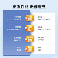 Midea 美的 酷金2代空調(diào)1.5匹一級變頻空調(diào)冷暖除濕家用客廳掛機ZHAII