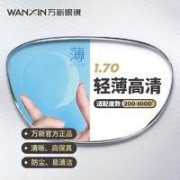 winsee 萬新 1.70E潔膜高清耐污鏡片+多鏡框可選（支持郵寄和升級鏡框）