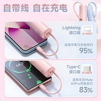 ROMOSS 羅馬仕 自帶線充電寶2000mAh