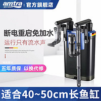 AMTRA TECHNIK 德國安彩壁掛過濾器 EX450 除油膜版