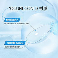 CooperVision 庫博 ooperVision 庫博 光學(xué)月拋6片盒超薄純晰隱形眼鏡近視水潤高清女bx