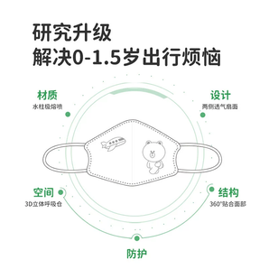 【買2送1】綠鼻子兒童口罩0-1.5歲寶寶一次性防護口罩 10枚