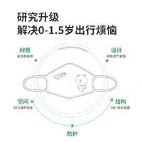 【買2送1】綠鼻子兒童口罩0-1.5歲寶寶一次性防護(hù)口罩 10枚