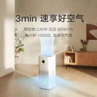 Xiaomi 小米 4ProH  空氣凈化器