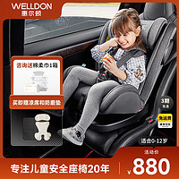 WELLDON 惠爾頓 安琪拉 WD002 安全座椅 0-12歲