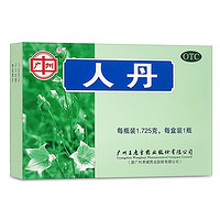 防暑解暑藥！王老吉 人丹仁丹1.725g