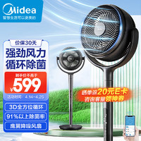 Midea 美的 GDG24LX 空氣循環(huán)扇