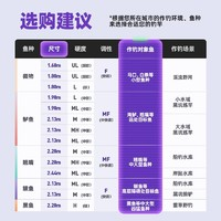 漢鼎幻翎路亞竿泛用竿中快調(diào)碳素路亞桿單竿直柄槍柄竿