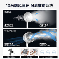 AIRMATE 艾美特 空氣循環(huán)扇小颶風家用節(jié)能電風扇臺立式桌面落地扇3D擺頭納涼換大風 FA20-X87