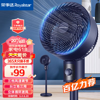 Royalstar 榮事達 空氣循環(huán)扇家用電風扇落地扇輕音節(jié)能臺立兩用電扇渦輪換氣對流風扇俯仰90° FX581