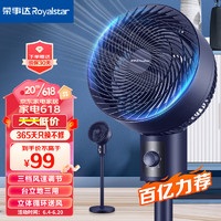 Royalstar 榮事達 空氣循環(huán)扇家用電風(fēng)扇落地扇輕音節(jié)能臺立兩用電扇渦輪換氣對流風(fēng)扇俯仰90° FX581
