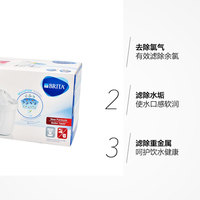 BRITA 碧然德 Maxtra+ 濾水壺濾芯 6只裝