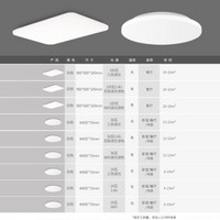 Midea美的客厅灯led吸顶灯智控无极调光调色120瓦全光谱