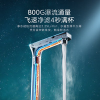 Midea美的MRO820-R反渗透净水器800G