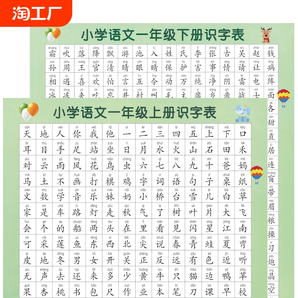 一二年級語文識字表掛圖兒童小學生上冊下冊生字表認字學習掛圖