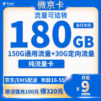 中國電信 慕悅卡 2年19元月租（135G全國流量+支持5G+不限速）