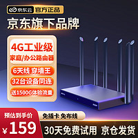 某東云 移動無線5G路由器千兆wifi6信號放大器家用路由器穿墻王sim插卡cpe全網(wǎng)通隨身wifi