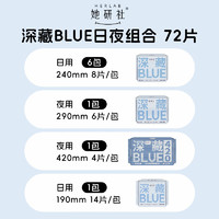 Herlab 她研社 深藏blue衛(wèi)生巾套裝 72片