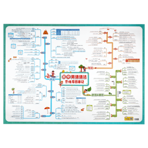 學(xué)未來初中英語語法思維導(dǎo)圖速記知識點大全視頻講解時態(tài)專項墻貼掛圖 【初中】語法+不規(guī)則+動詞，4張