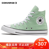 CONVERSE 匡威 男女 CONVERSE ALL STAR系列 Chuck Taylor All Star 帆布鞋 170465C 43碼 US9.5碼