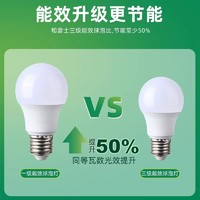 雷士照明 RG0護(hù)眼+一級能效Led燈泡 E27 8W