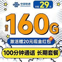 中國聯(lián)通 長期卡 20年29元月租（160G全國流量+100分鐘通話+暢享5G）激活送20元現(xiàn)金紅包