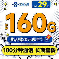 中國(guó)聯(lián)通 長(zhǎng)期卡 20年29元月租（160G全國(guó)流量+100分鐘通話+暢享5G）激活送20元現(xiàn)金紅包