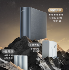 Midea 美的 雙子星 MRC2088-1000G 凈礦一體反滲透純水機(jī) 1000G