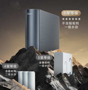 Midea 美的 雙子星 MRC2088-1000G 凈礦一體反滲透純水機 1000G