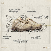 MERRELL 邁樂 MOAB 3 男女款戶外徒步鞋 非GTX款J037522