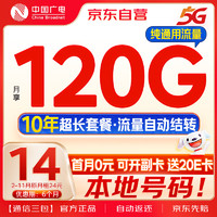 中國廣電大流量卡低月租純通用信5G手機(jī)卡電話卡長期上網(wǎng)無憂卡騰龍卡