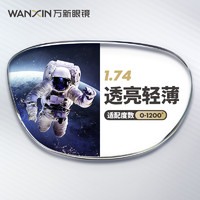 WAN XIN/萬新 1.74高清非球面鏡片+多鏡框可選，支持郵寄和升級鏡框