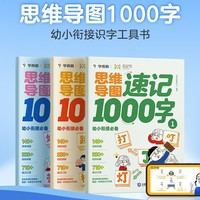 《思維導(dǎo)圖速記1000字》