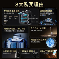 MIJIA 米家 小米米家雙核凈水器1200GPro家用直飲凈水機反滲透過濾器