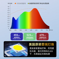 木林森 照明 全光譜吸頂燈 普瑞燈珠 50W 鋁材超薄懸浮款 超薄無(wú)縫ABS款 30cm-30W適用5-10㎡-米家智控