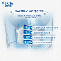 BRITA 碧然德 濾水壺濾芯 Maxtra+ 8只裝 過濾凈水器 自來水濾芯