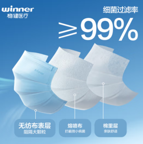 winner 穩(wěn)健醫(yī)療 604-007666 一次性醫(yī)用外科口罩 50片