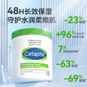 Cetaphil 絲塔芙 嬰童潤(rùn)膚大白罐保濕霜 550g