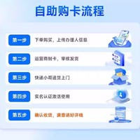中國移動 廣東本地卡 30元/月（55G全國通用+40G省內(nèi)定向+200G省內(nèi)通用）送會員權(quán)益