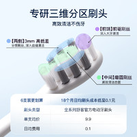 Saky 舒客 情侶款 39600次/min  2刷頭 T3極夜藍(lán) (贈(zèng)一年免費(fèi)換新)