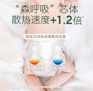 HUGGIES 好奇 心鉆裝系列 拉拉褲 小森林款 XL4片